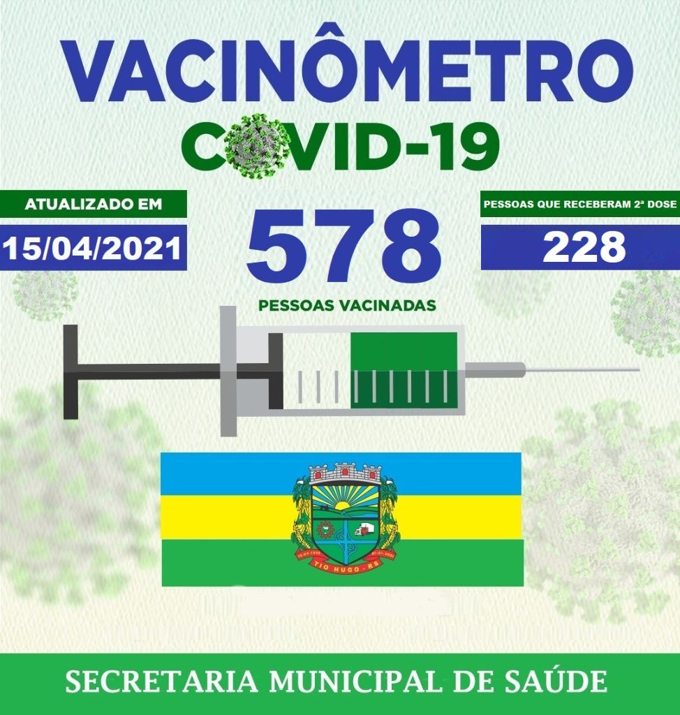 Atualização: Vacinômetro – 578 pessoas foram vacinadas contra a Covid-19 em Tio Hugo