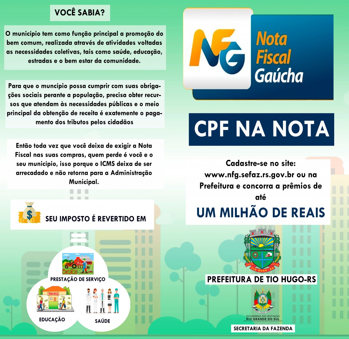 Nota Fiscal Gaúcha: Município de Tio Hugo irá sortear prêmios de R$ 250,00, R$ 150,00 e R$ 100,00 todos os meses