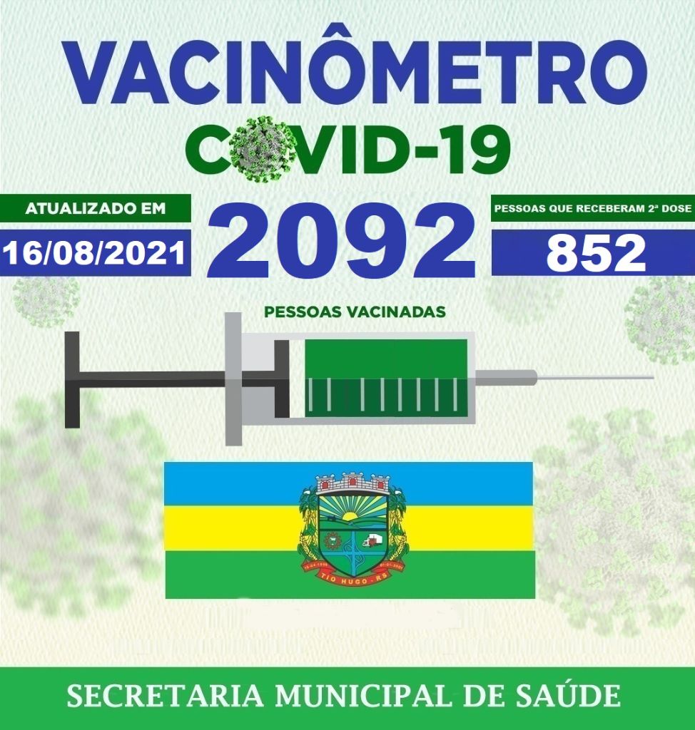 VACINÔMETRO: Mais de 70% da população de Tio Hugo recebeu pelo menos uma dose da vacina contra a Covid-19