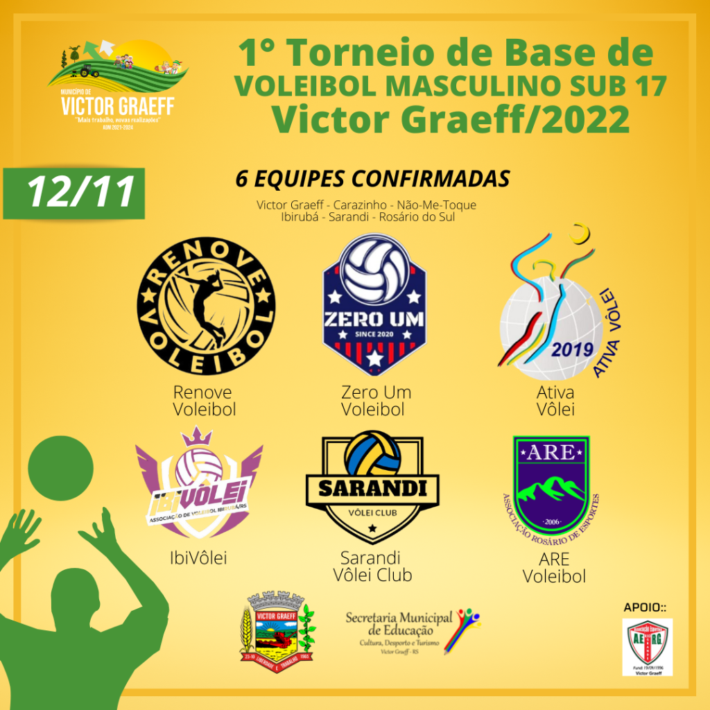 1° Torneio de Base de Voleibol masculino sub 17 em Victor Graeff contará com a participação de seis equipes