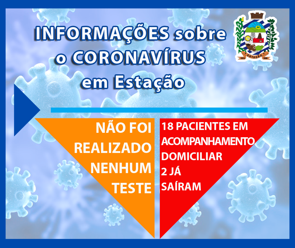📣 INFORMAÇÕES sobre o Coronavírus em Estação