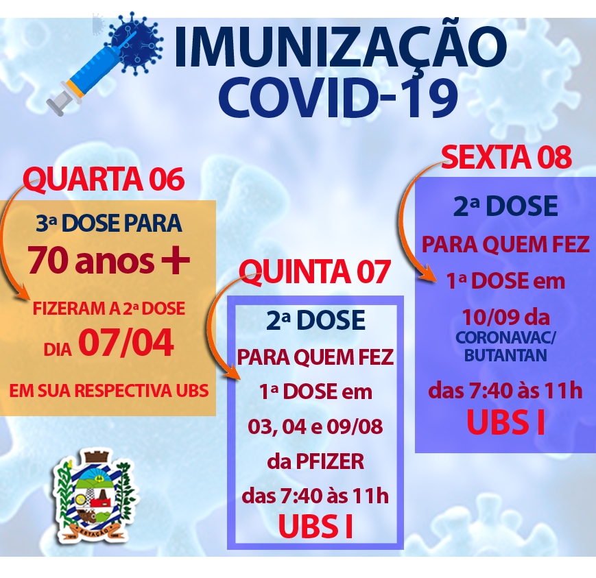 CALENDÁRIO DE IMUNIZAÇÃO CONTRA COVID-19